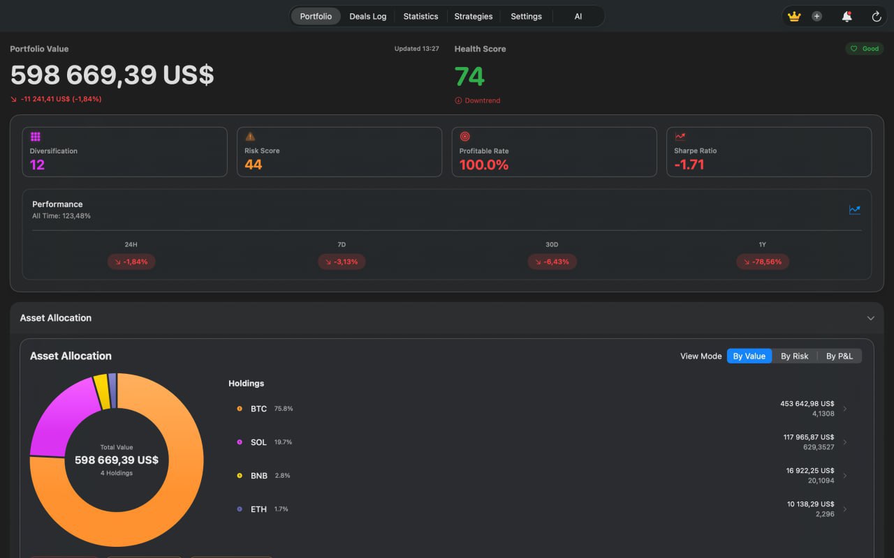 OKJournal Portfolio Feature showing detailed crypto analytics.