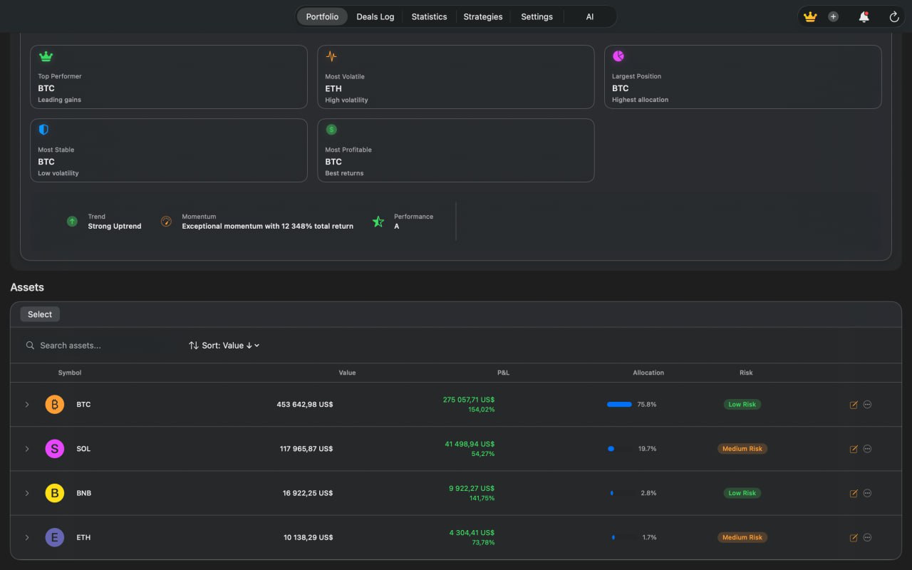 OKJournal Portfolio AI Risk Dashboard.